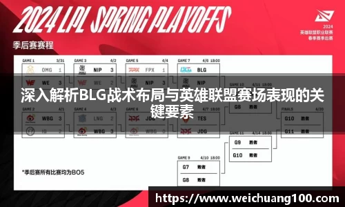 深入解析BLG战术布局与英雄联盟赛场表现的关键要素