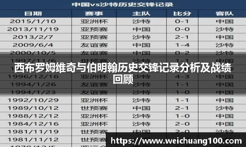 yy易游